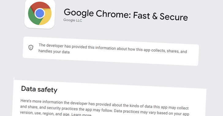 Google Removes "App Permissions" List from Play Store for New "Data Safety" Section