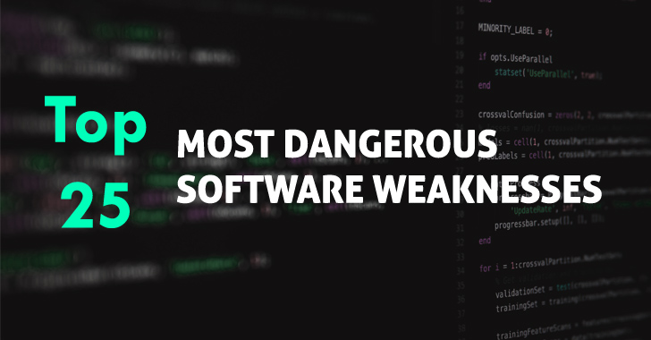 MITRE Unveils Top 25 Most Dangerous Software Weaknesses of 2023: Are You at Risk?